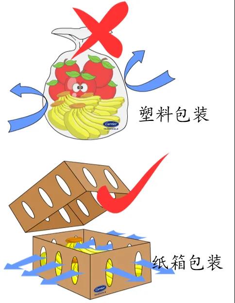 暖心貼士：冷機(jī)使用注意事項(xiàng)(圖4)