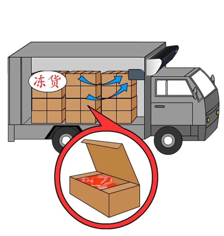 暖心貼士：冷機(jī)使用注意事項(xiàng)(圖8)